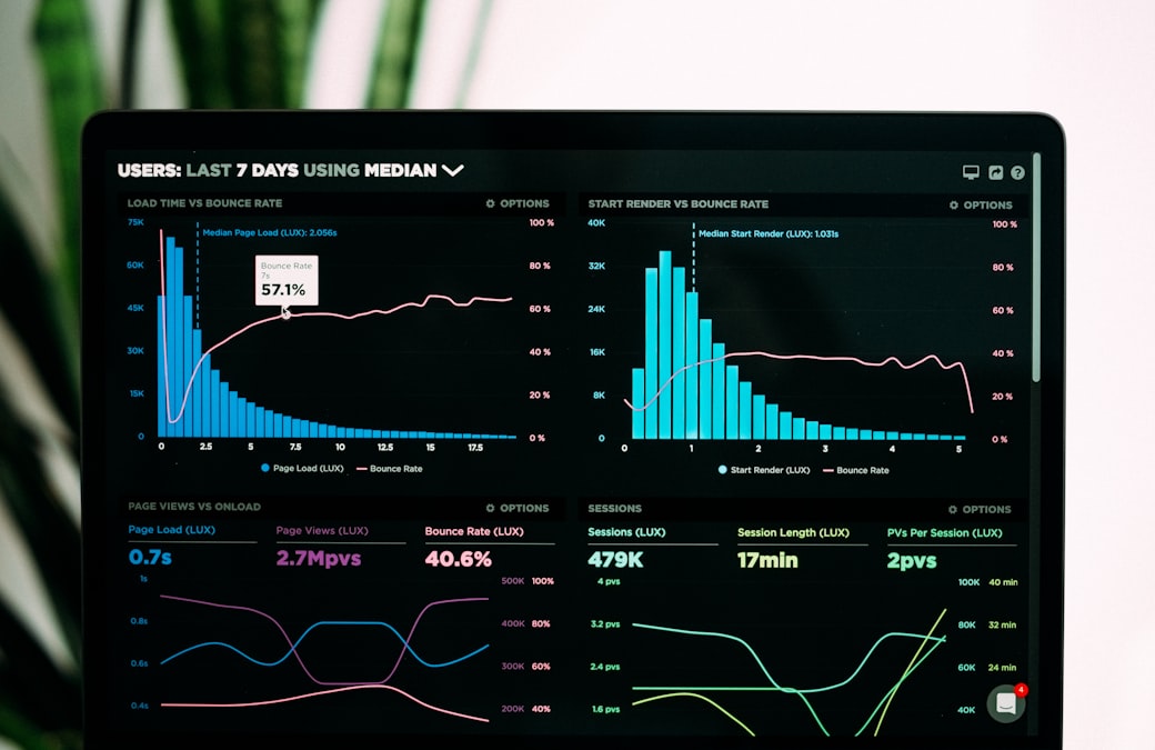 BEE Rank - Monitorizacion de posiciones